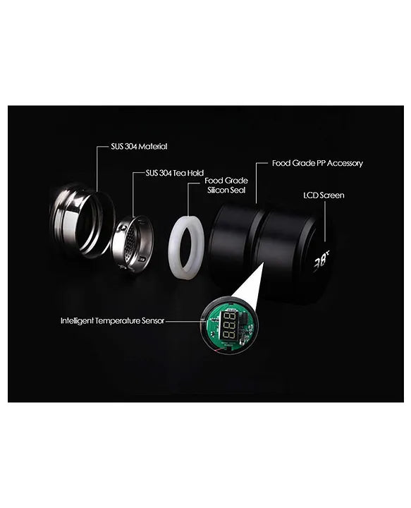 🔥🆕 Temperature Display Smart Water Bottle 💧🌡️